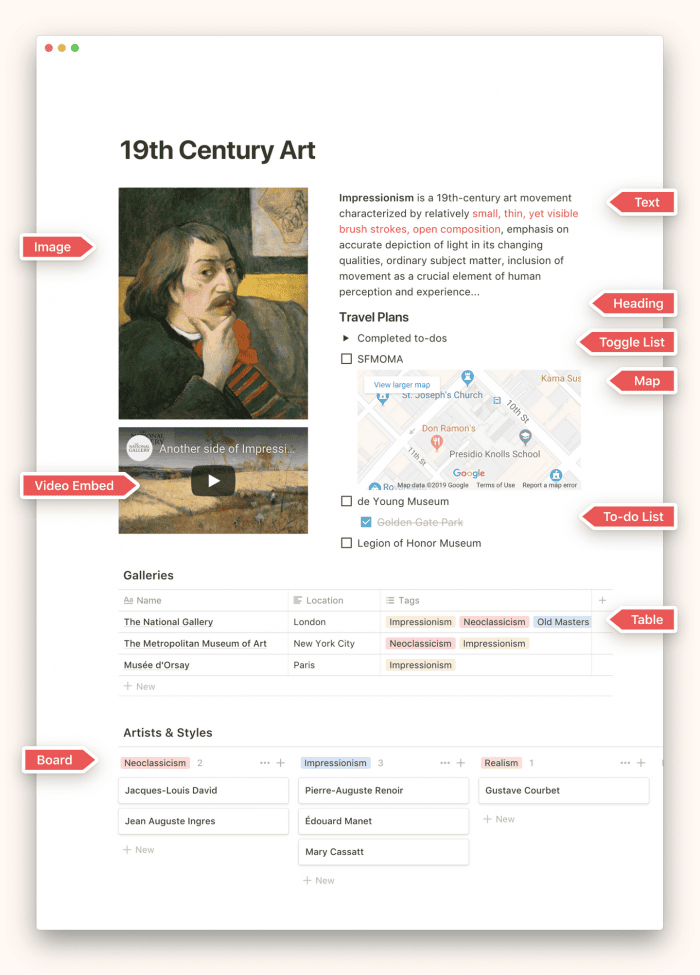 Amazing notion example very beautiful notion template