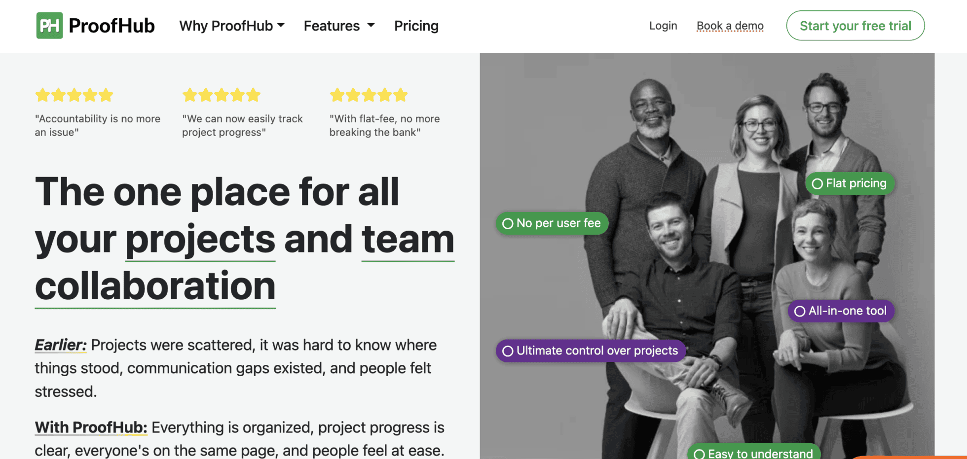 Bohater ProofHub