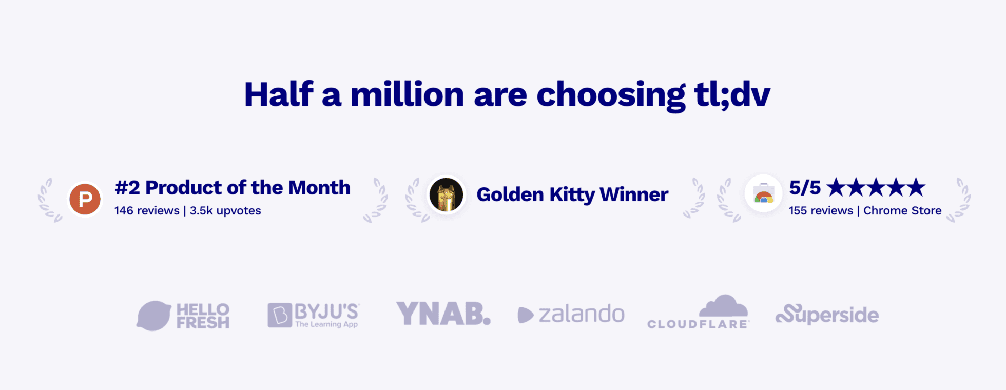 zdjęcie przedstawiające niektórych klientów tl;dvs, takich jak Hello Fresh i Zalando