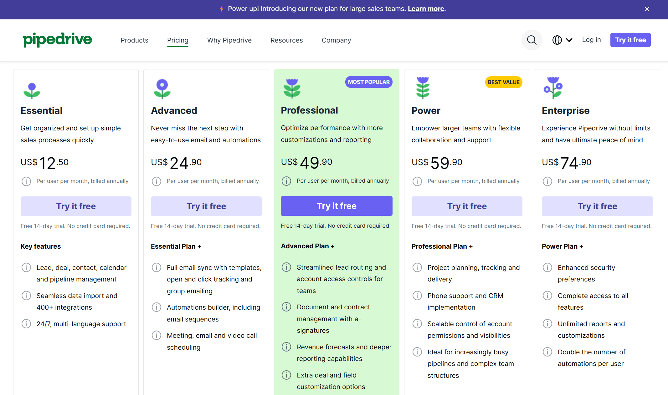 Pipedrive n'a pas de plan gratuit, malheureusement. Mais il existe une version d'essai gratuite qui vous permet d'utiliser toutes les fonctionnalités de cet outil de gestion de la relation client pour les agences.