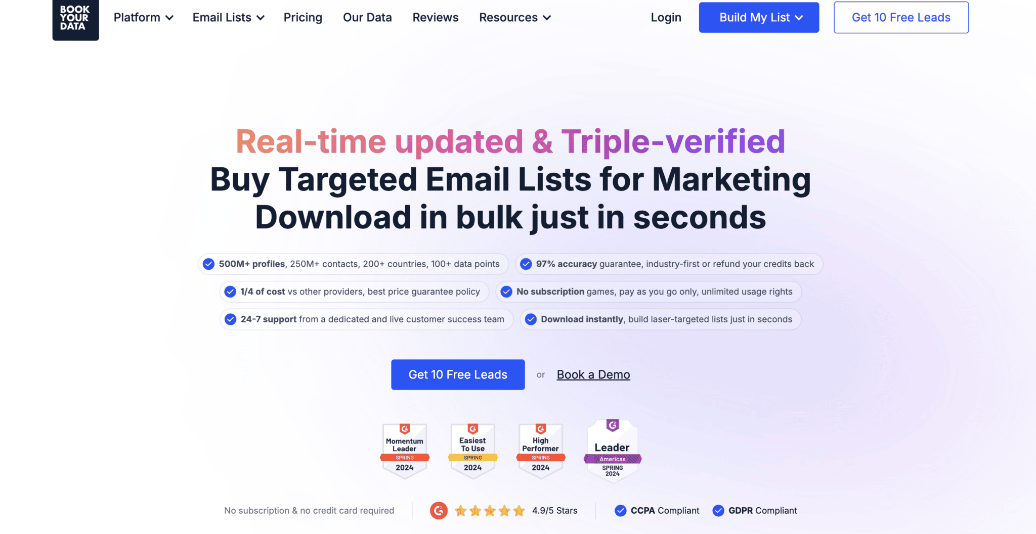 Fonte: BookYourData