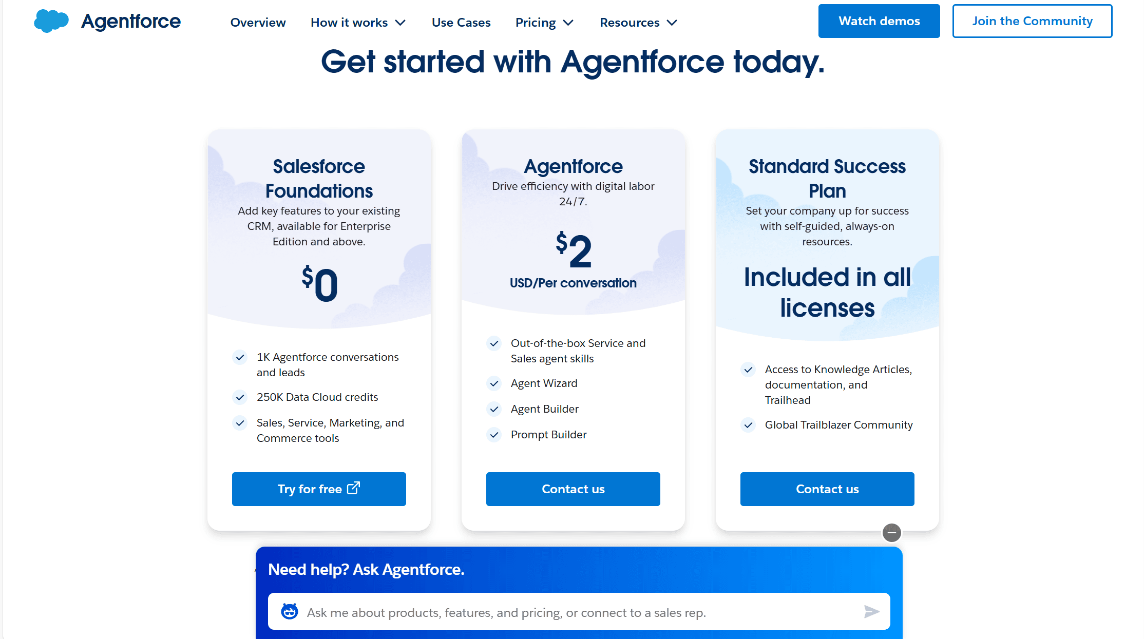 Qual é a estrutura de preços da Agentforce?