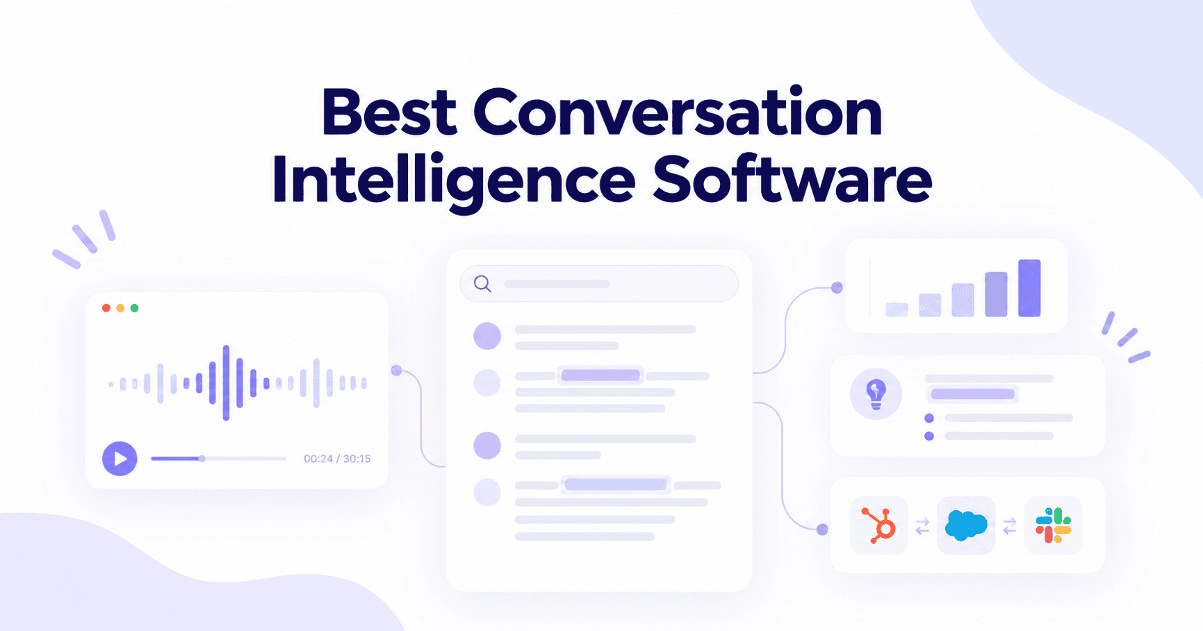 Best conversation intelligence software