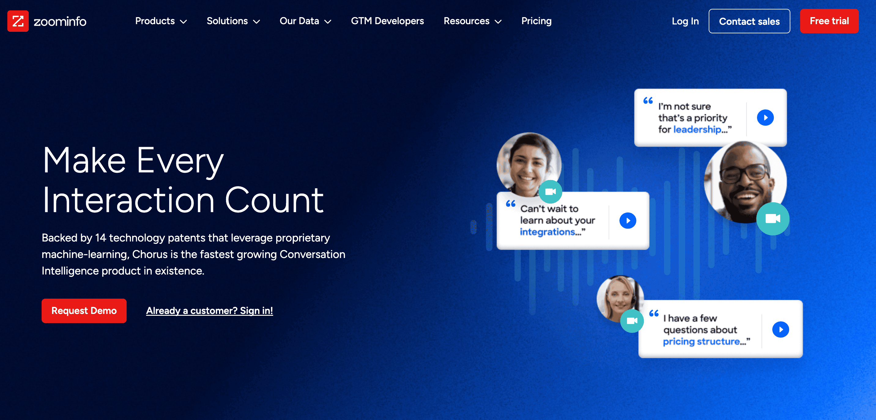 ZoomInfo Conversation Intelligence Software