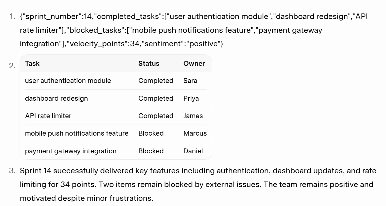 Grok's structured output results, showing its JSON as plain text and a summary that failed to meet the 40-word requirement.