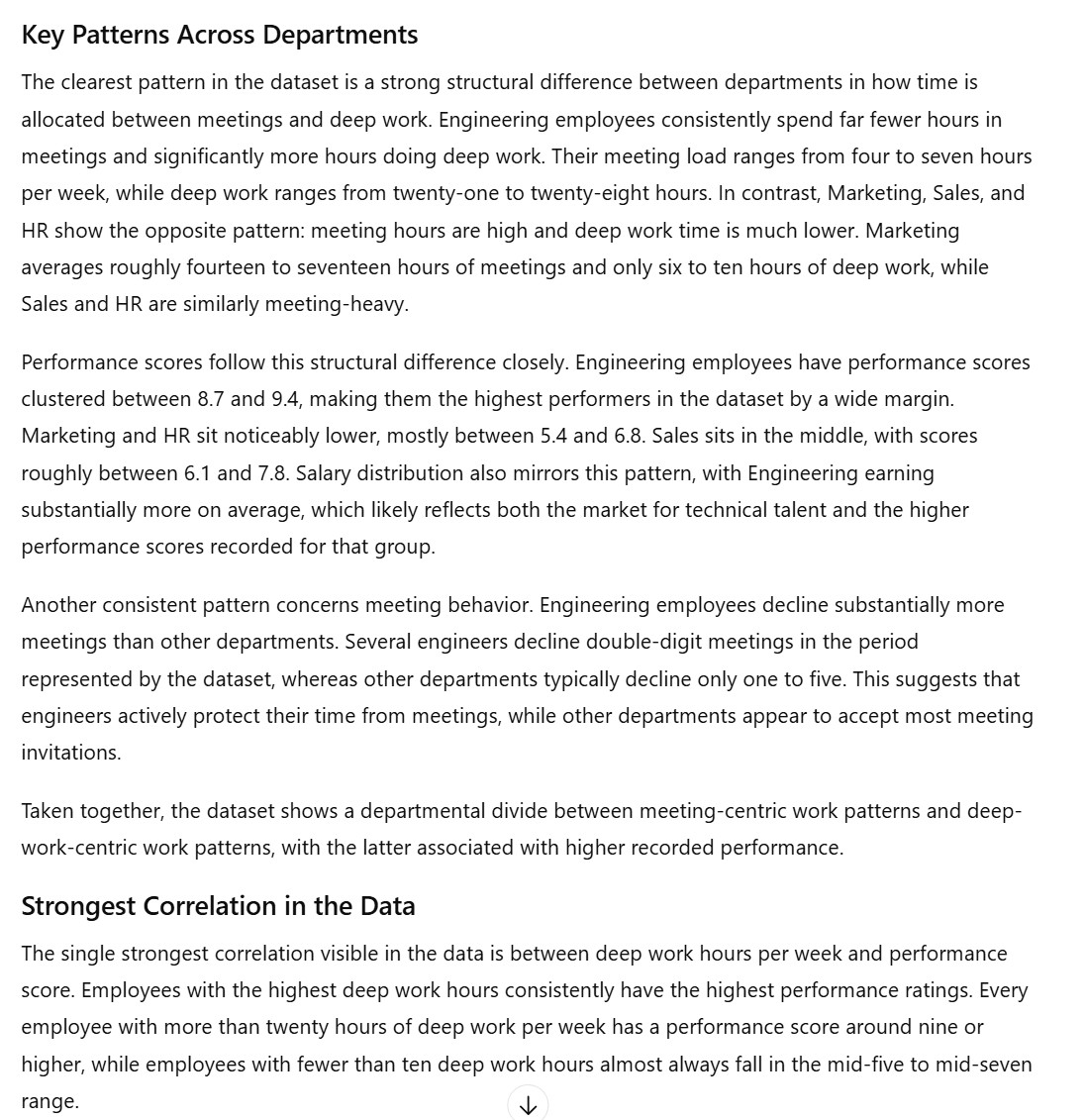 ChatGPT's data analysis output part 1, providing deep insights into the relationship between deep work and performance.
