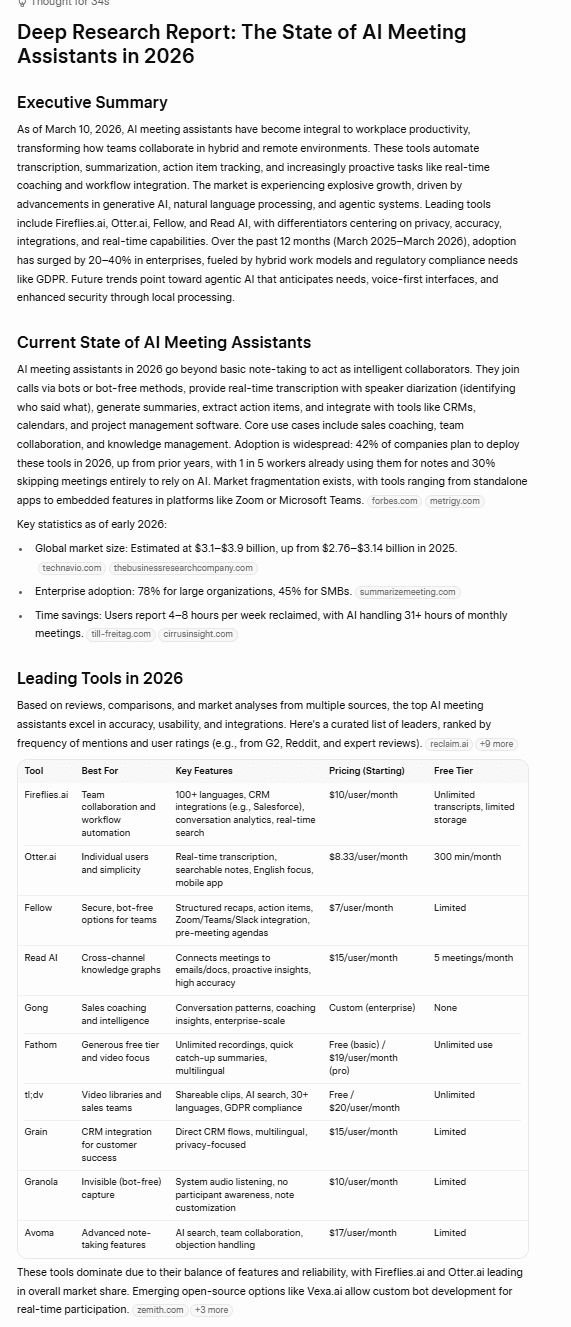 Grok's deep research report part 1, featuring grounded statistics and verified sources for the AI meeting assistant market.