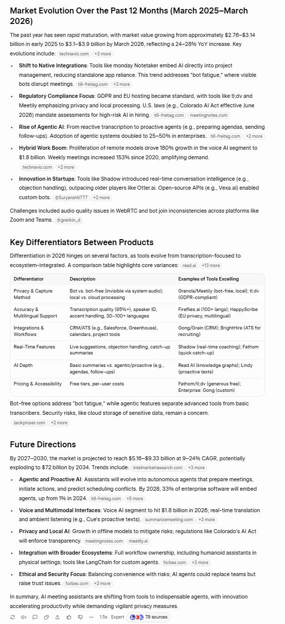 Grok's deep research report part 2, showing a detailed table of 10 different AI meeting tools and their key differentiators.
