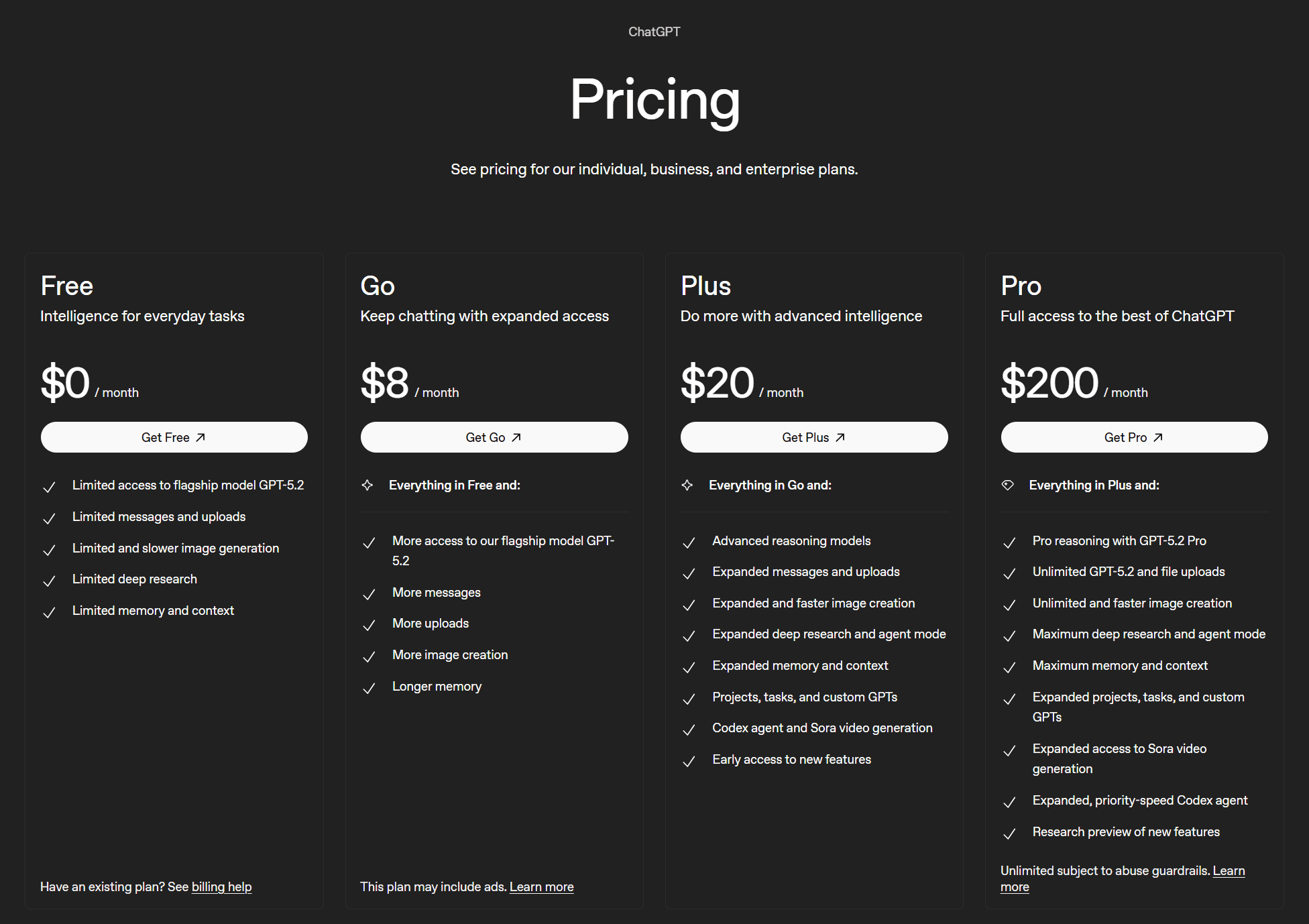 ChatGPT's individual pricing plans as of March 2026, detailing Free, Go ($8/mo), Plus ($20/mo), and Pro ($200/mo) tiers.