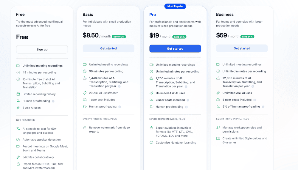 HappyScribe Pricing