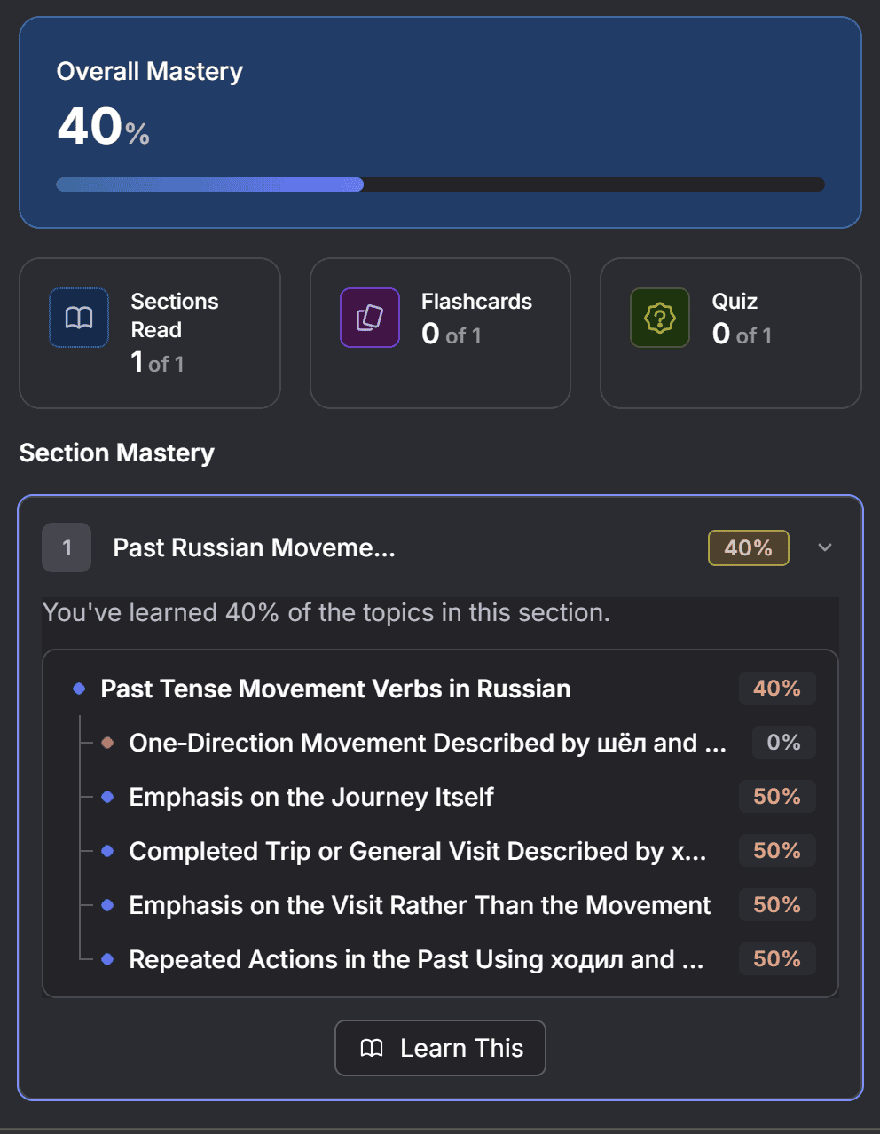 RemNote's mastery tracker