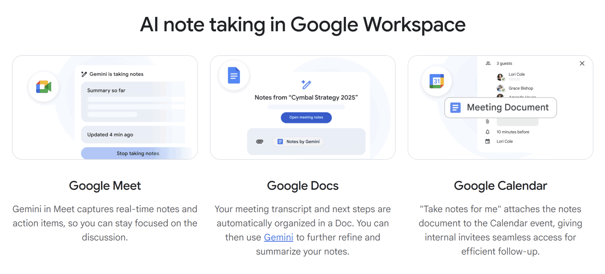 AI Notetaking flow in Google Workspace.