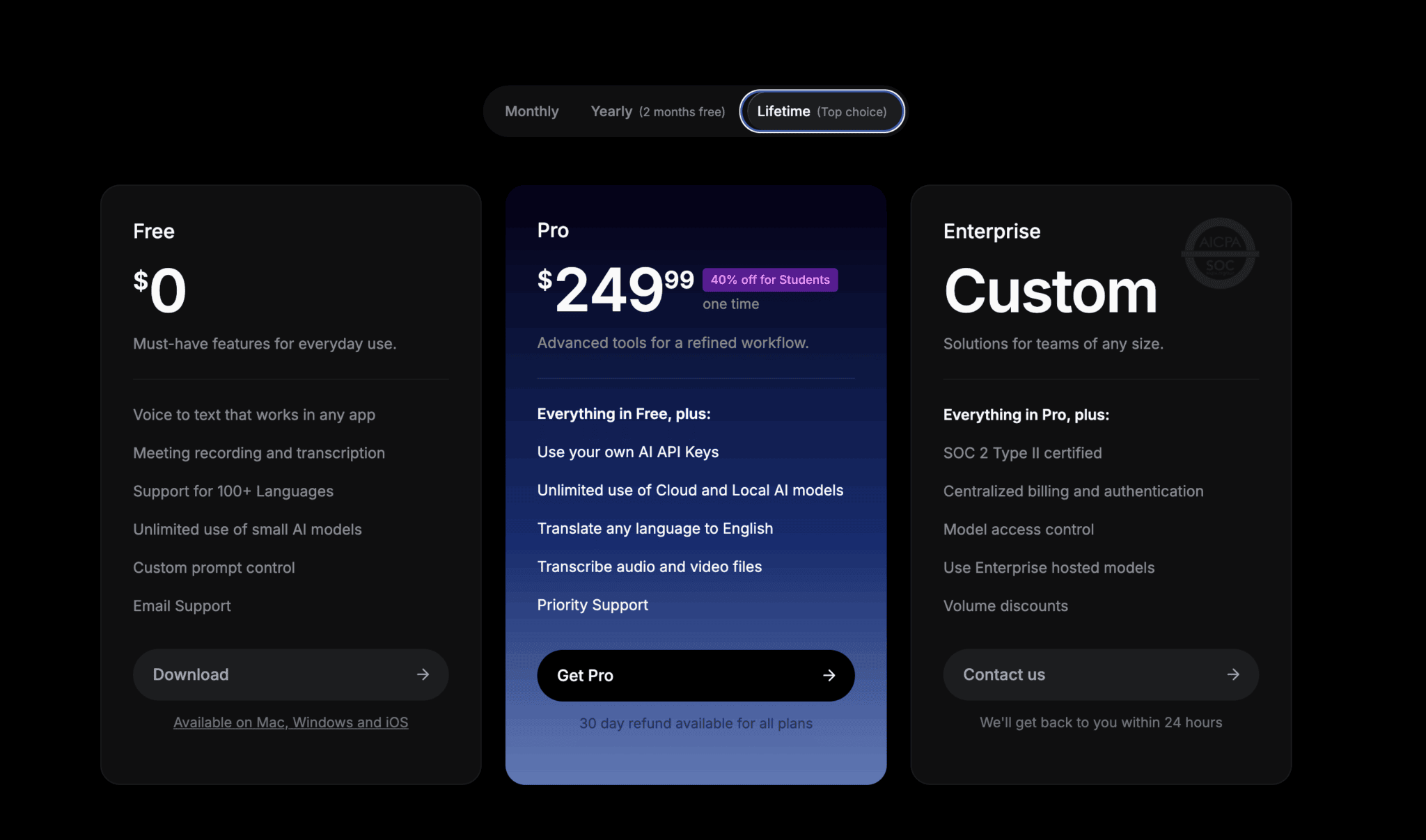 SuperWhisper Pricing One Off Payment