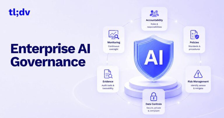 Enterprise AI governance illustration with an AI shield and governance controls.