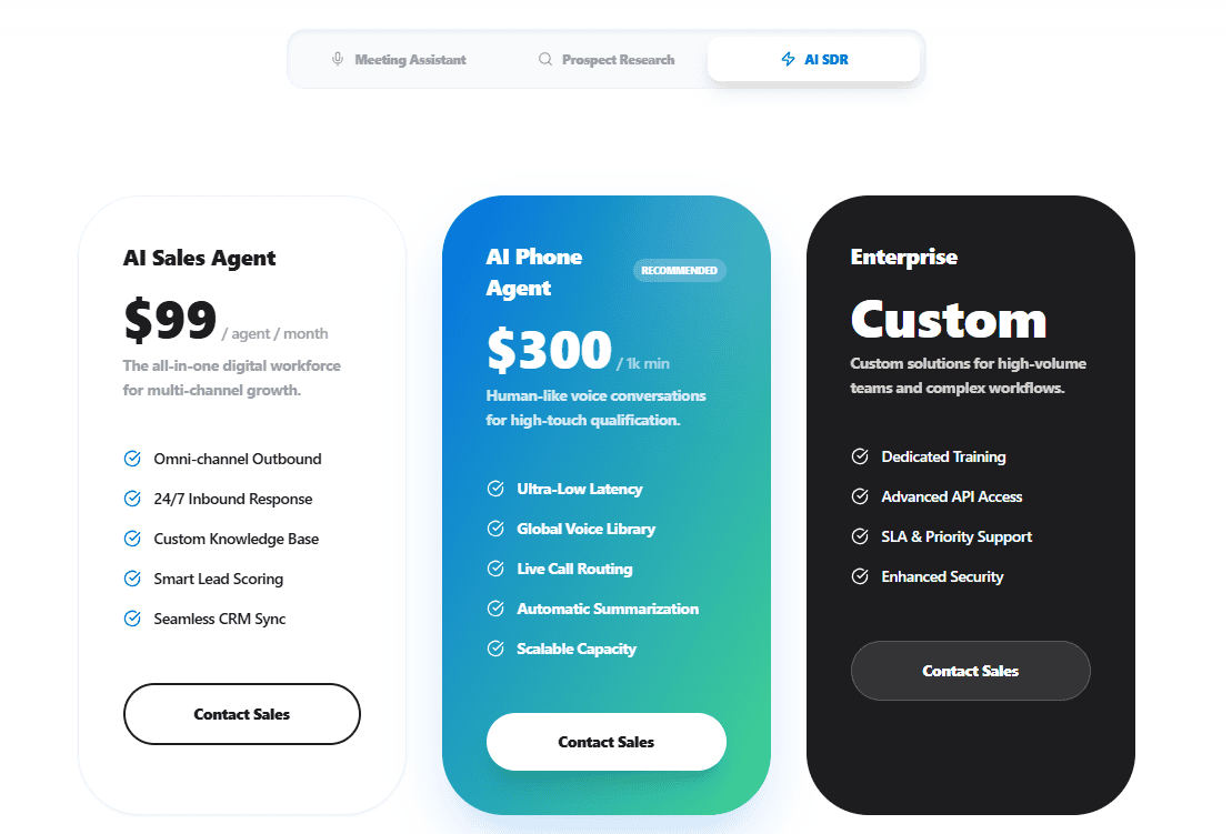 Laxis SDR agents pricing in 2026