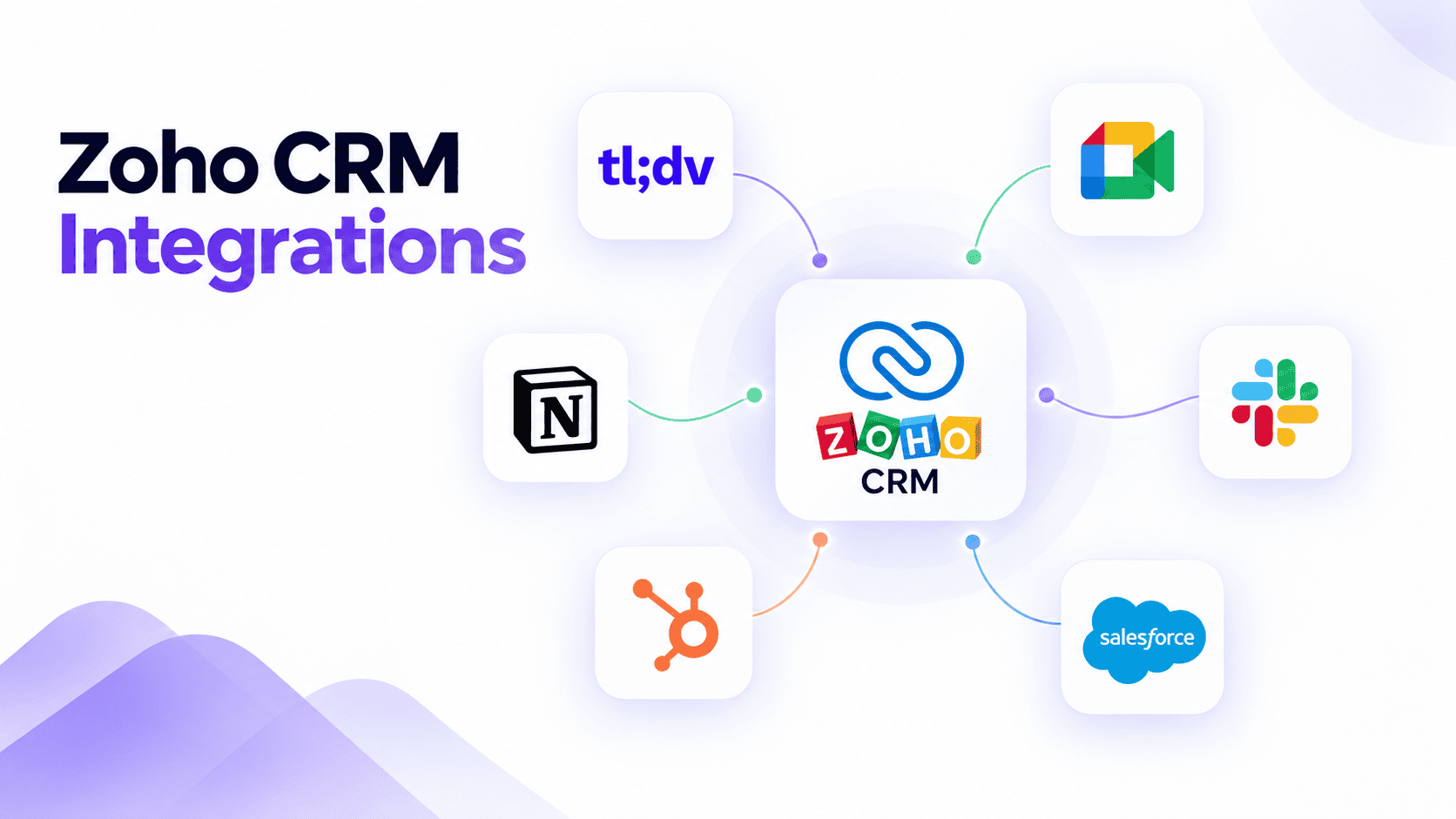 Zoho CRM Integrations