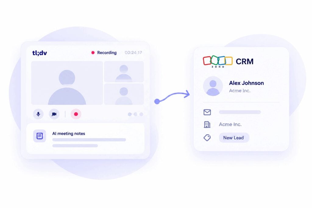AI meeting notes from tl;dv automatically synced to Zoho CRM