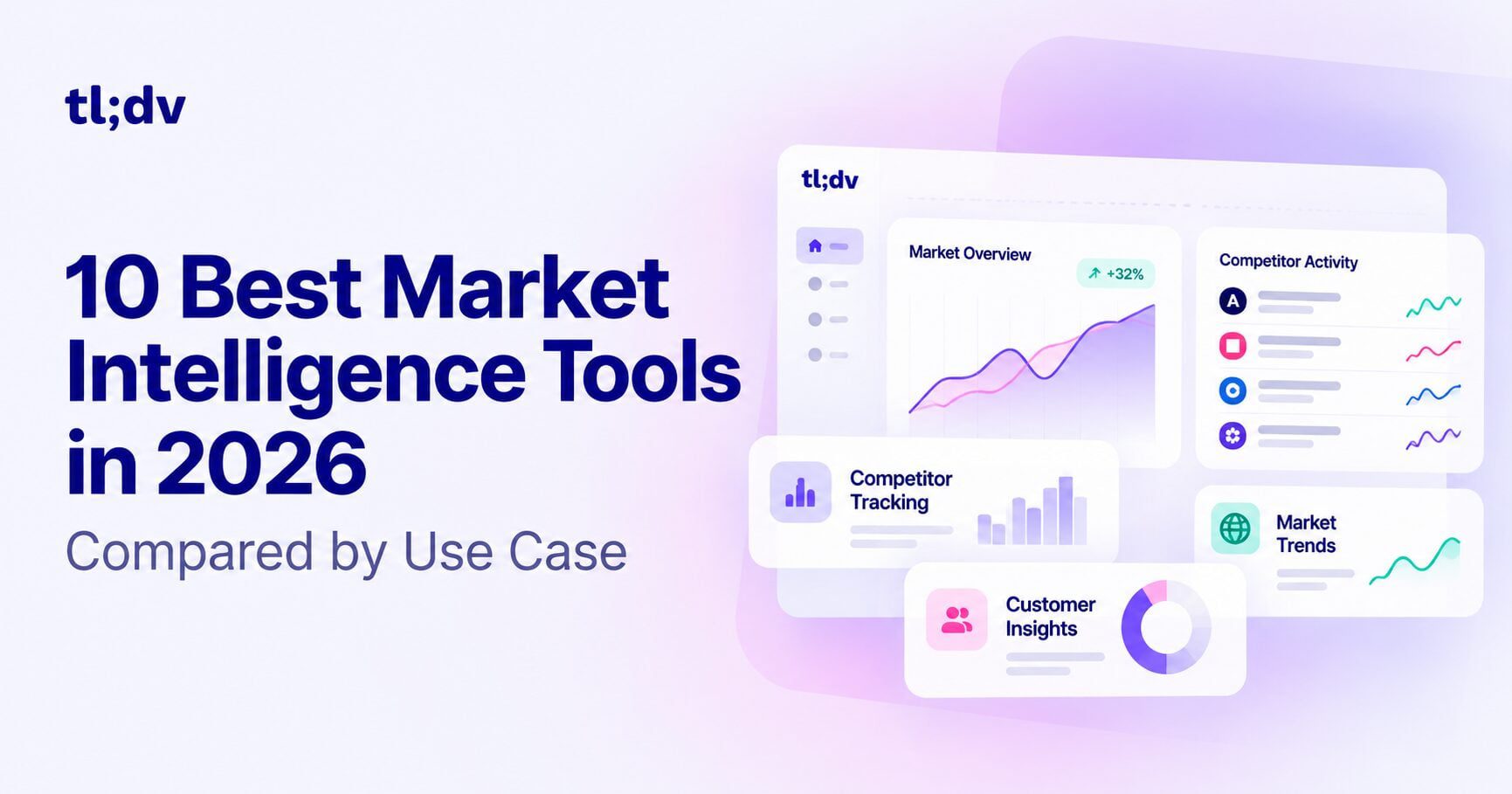 Best market intelligence tools
