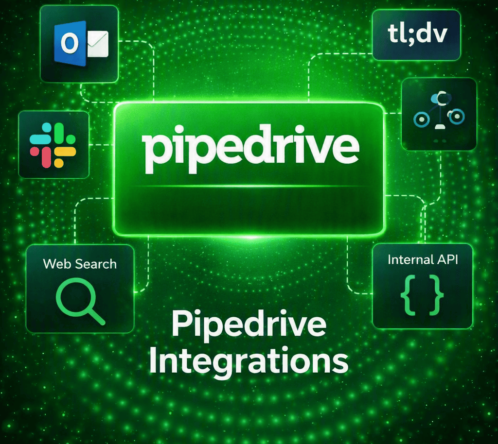 Pipedrive integrations in 2026