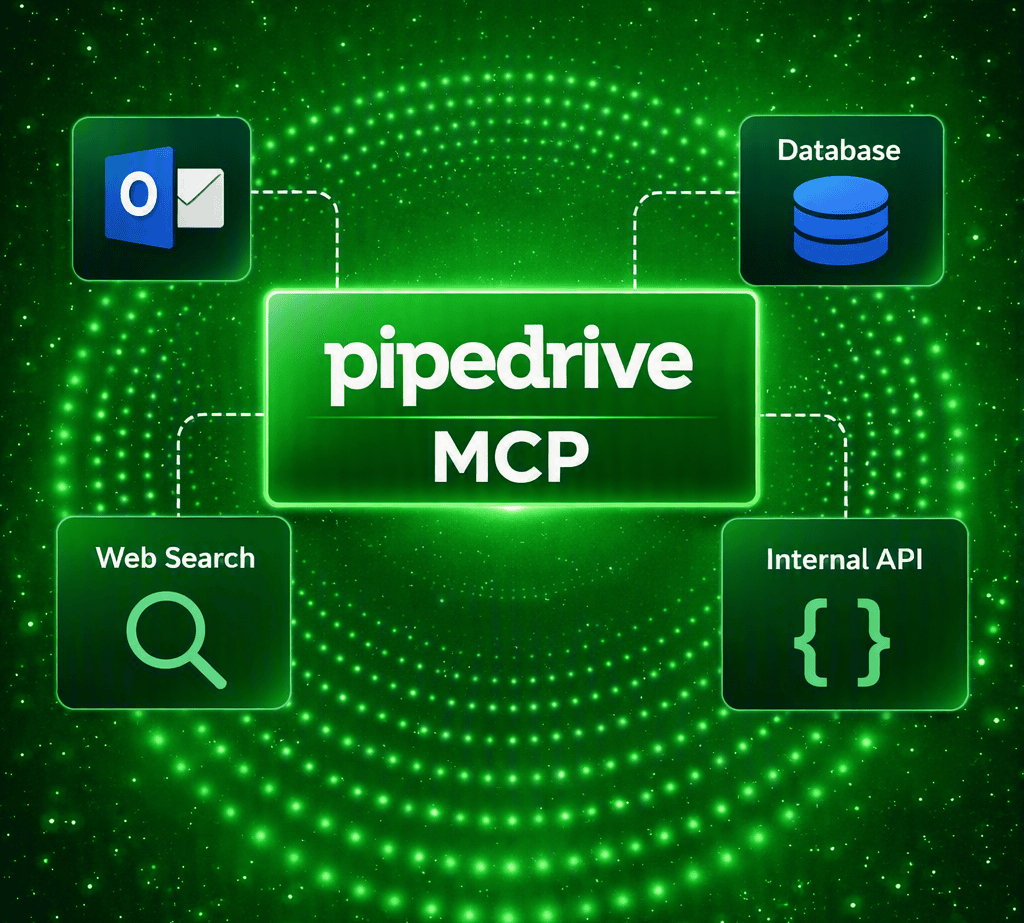 Pipedrive MCP