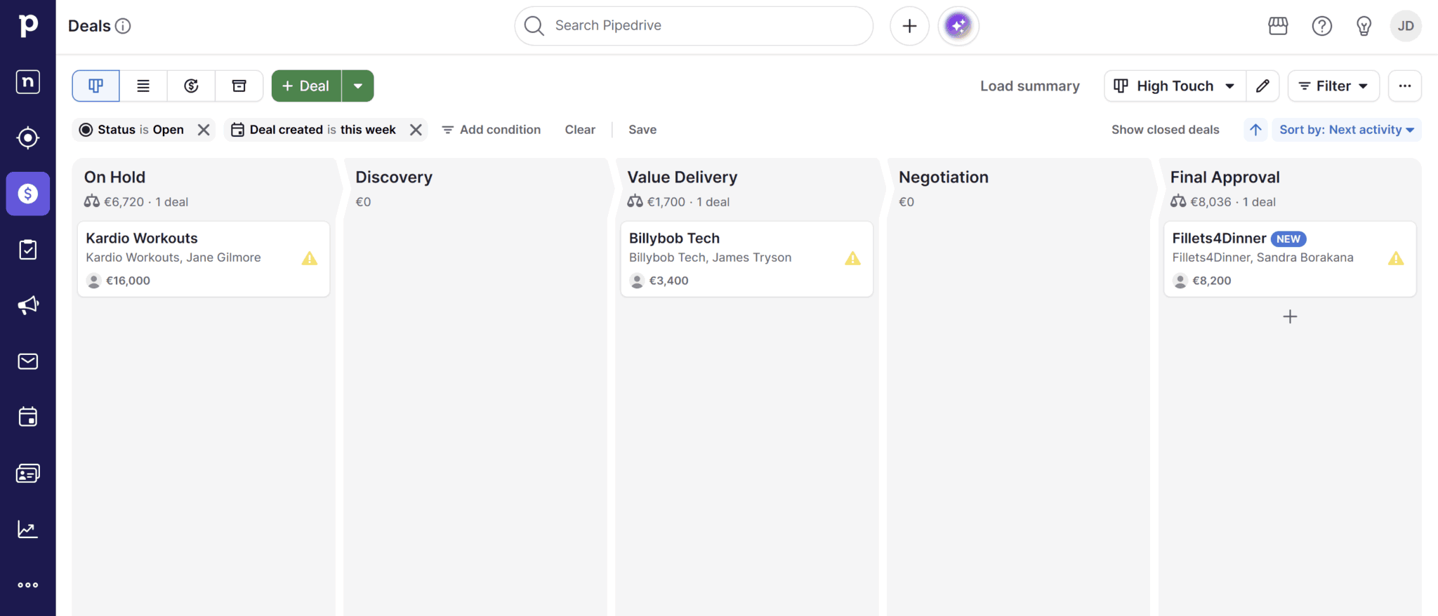 Pipedrive deals dashboard