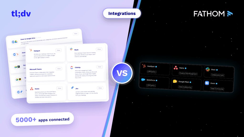 tl;dv vs fathom integrations