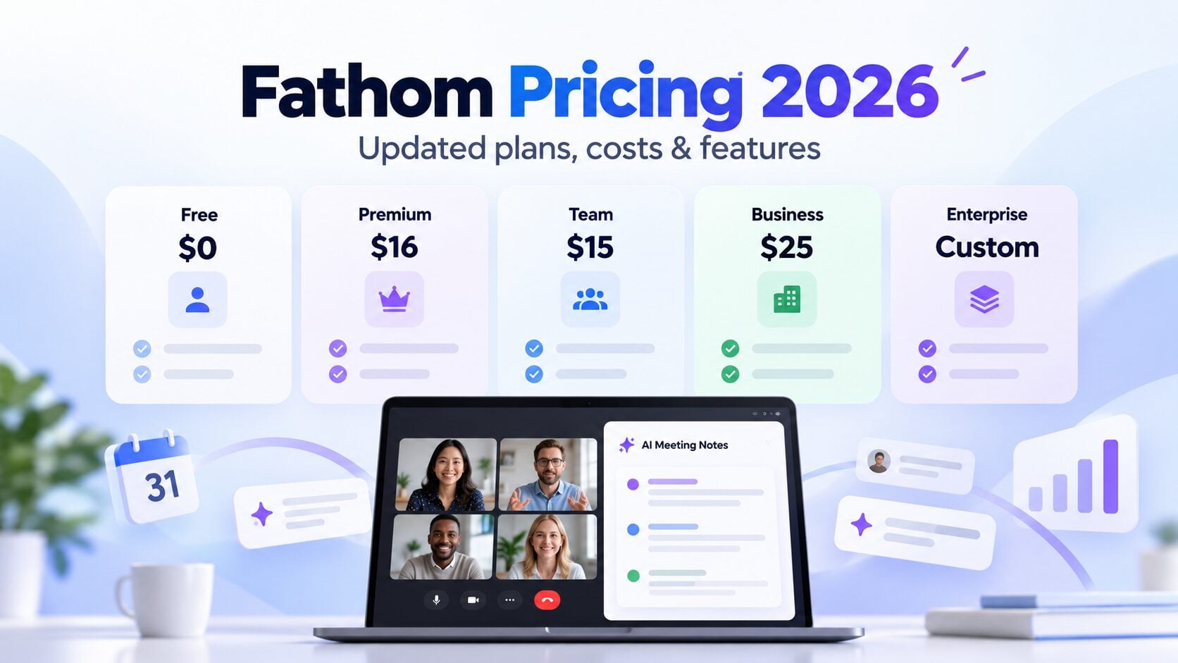 Fathom pricing plans compared